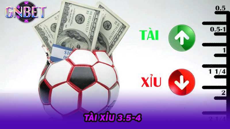 Tài Xỉu 3.5-4 Trái Hướng Dẫn Chi Tiết Cho Người Mới Bắt Đầu